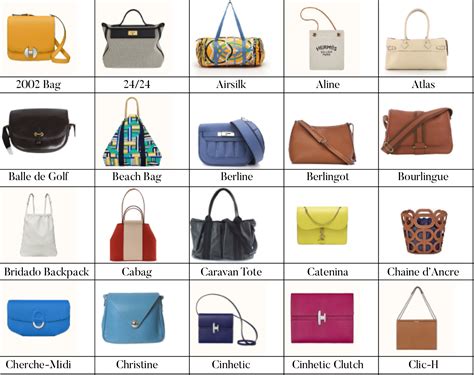 types of hermes handbags